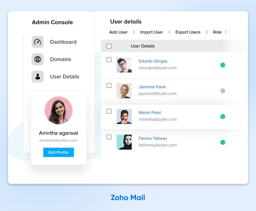 Consola de administración de Zoho Mail que muestra el panel de control, los dominios y los detalles de los usuarios, junto con una lista de usuarios y opciones para editar perfiles.
