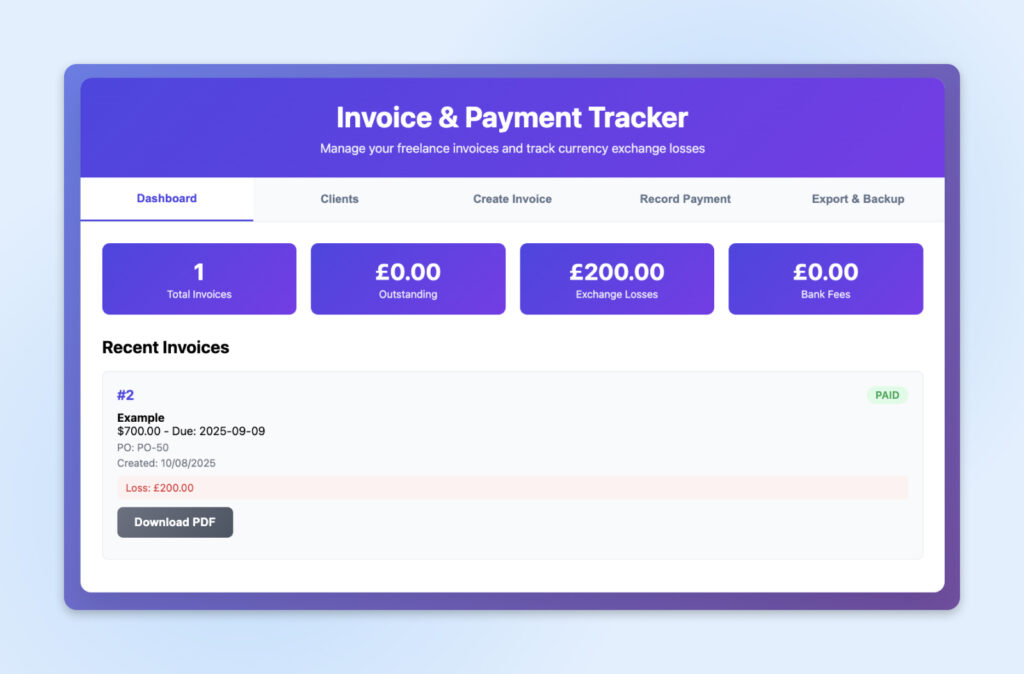 Panel de control de facturación y pagos que muestra una factura pagada sin saldo pendiente ni comisiones bancarias, pero con £200 registrados como pérdidas por tipo de cambio.