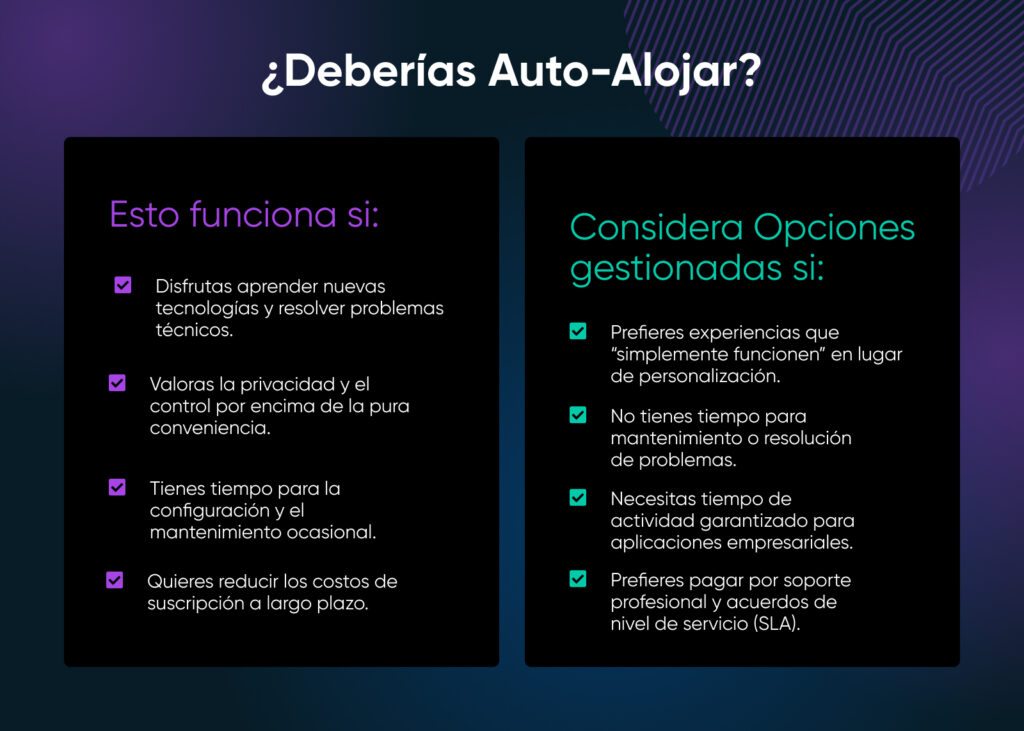 Gráfico comparativo que muestra cuándo el autoalojamiento funciona mejor (privacidad, control, tiempo, ahorro de costos) frente a cuándo las alternativas gestionadas son mejores (facilidad, tiempo de actividad, soporte).