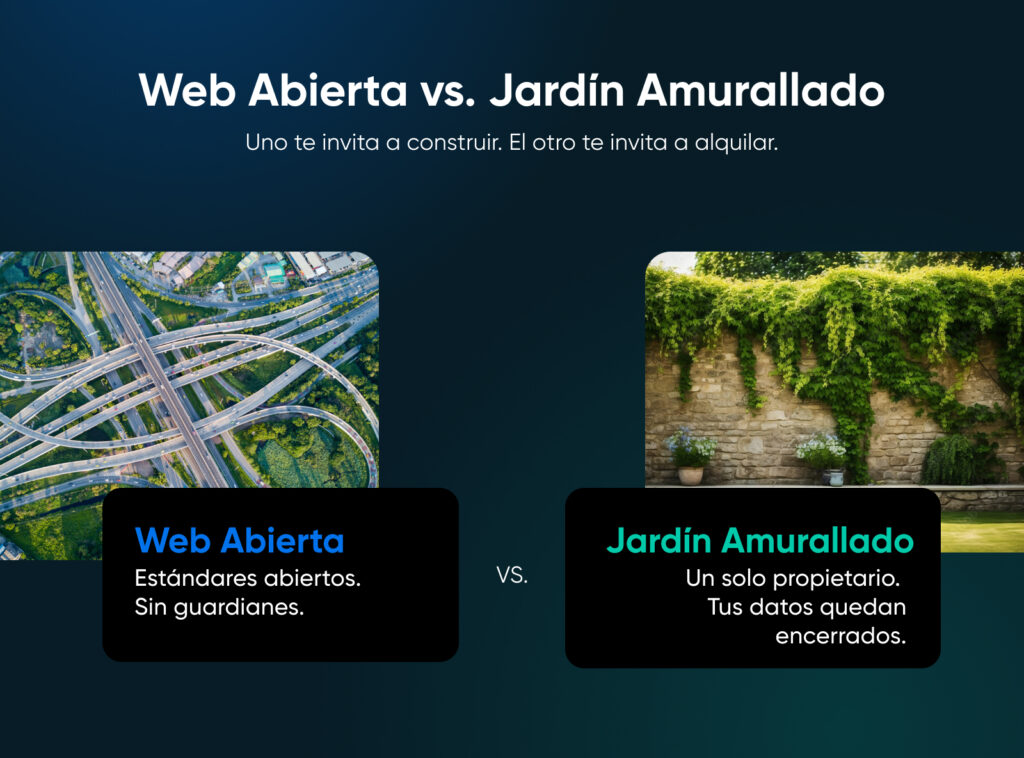 Comparación entre la Web Abierta (con estándares abiertos y sin guardianes) y el Jardín Cercado (con un único propietario y datos bloqueados).