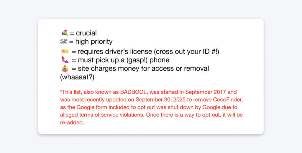 Leyenda que explica los íconos de las prioridades de la lista de eliminación de datos y señala que la última actualización fue el 30 de septiembre de 2025.