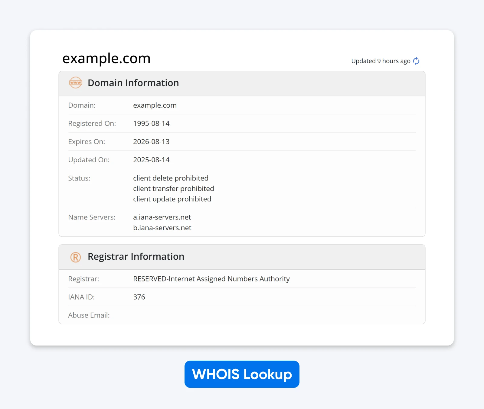 WHOIS lookup result showing domain information for example.com including registration date, expiration, status, name servers, and registrar details for Internet Assigned Numbers Authority.