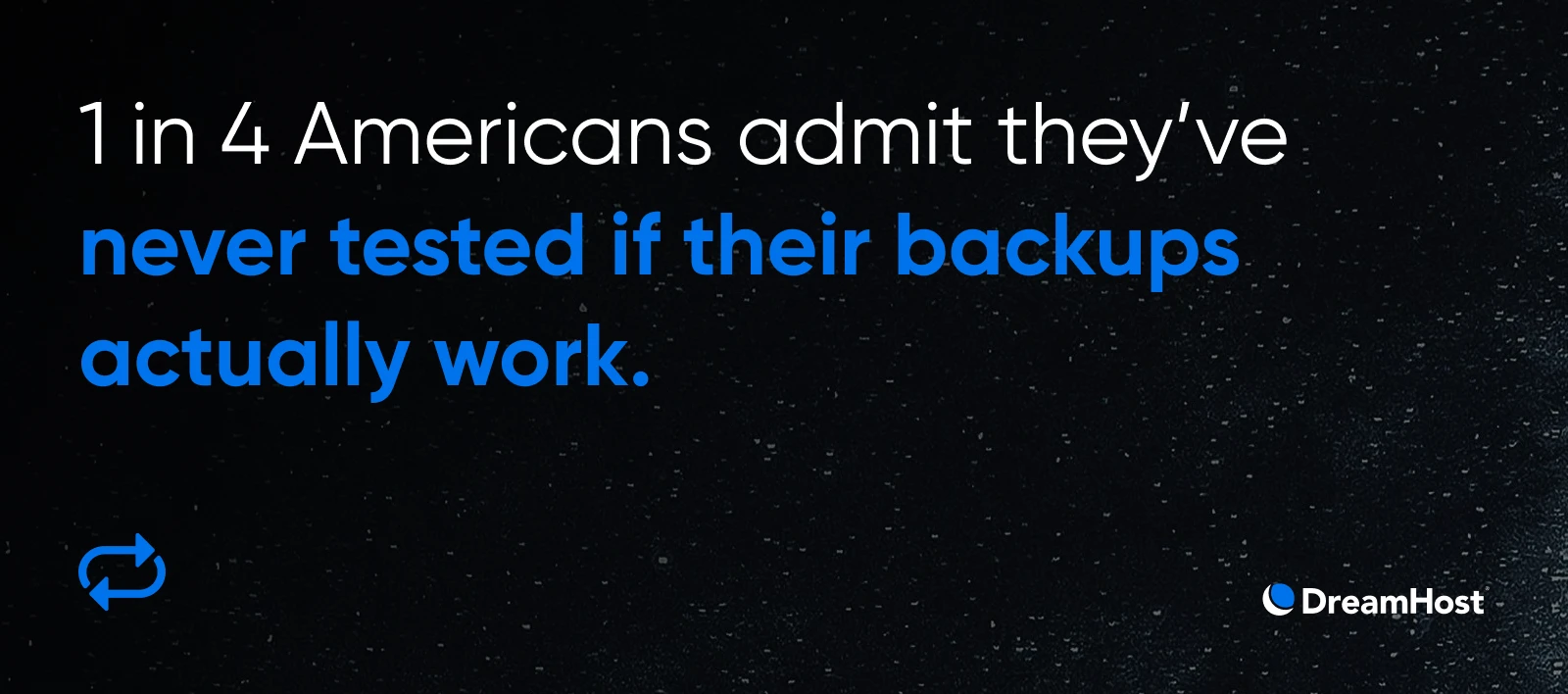 One in four Americans haven’t tested whether their backups work, shown with bold blue text on a dark starry background.