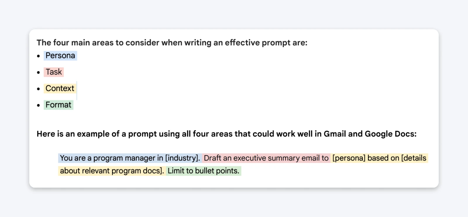 Text explaining four prompt components: Persona, Task, Context, and Format, with example prompt for program manager drafting executive summary email.