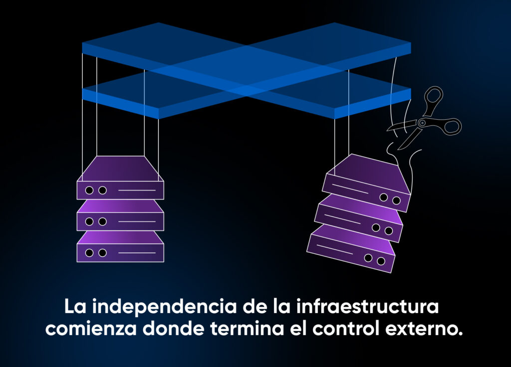 Servidores colgando como marionetas de vigas cruzadas, con unas tijeras cortando las cuerdas en un lado para simbolizar la independencia de la infraestructura.