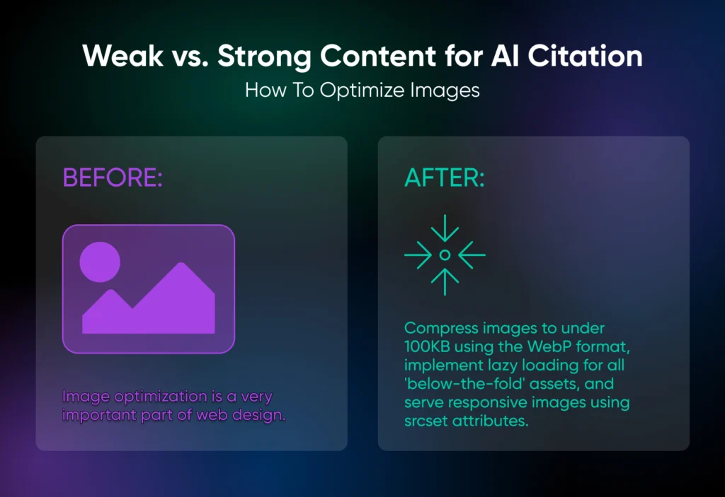 Weak example gives a generic image-optimization note; strong example lists specific steps like compressing under 100KB and using WebP.