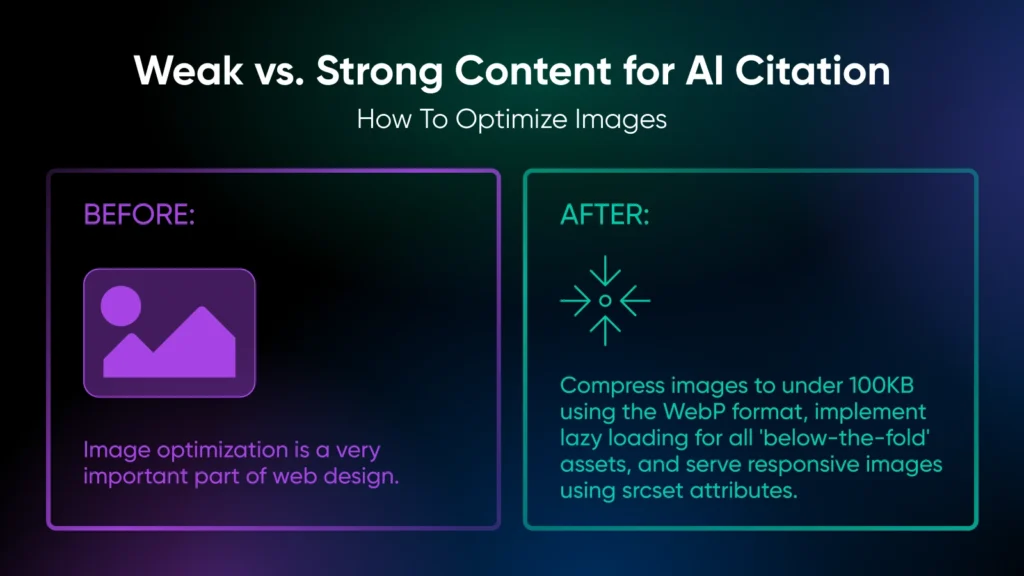 Weak example gives a generic image-optimization note; strong example lists specific steps like compressing under 100KB and using WebP.