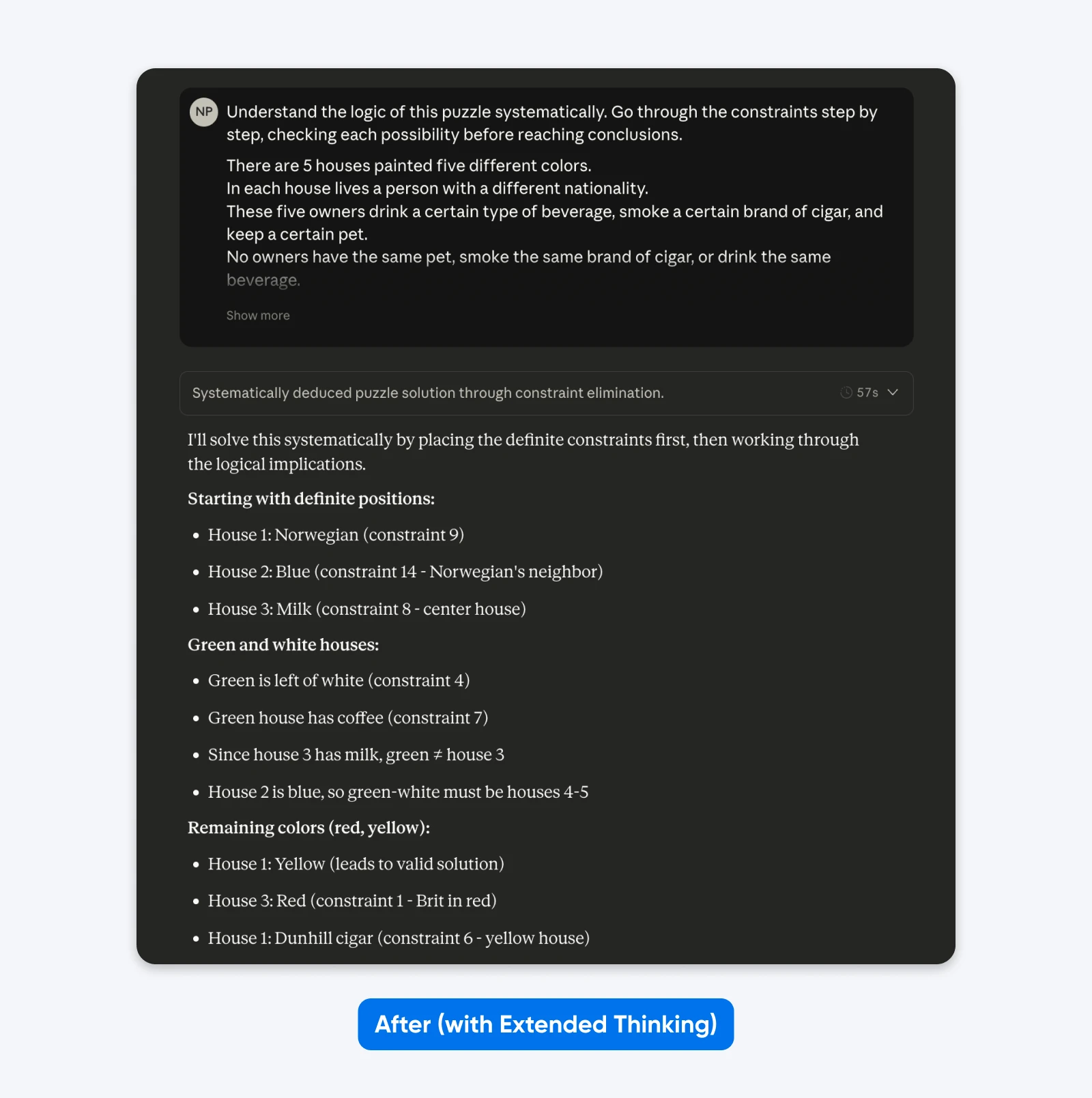 Screenshot of the extended-thinking puzzle solution showing a deeper step-by-step breakdown of house positions, colors, beverages, cigars, and deductions.