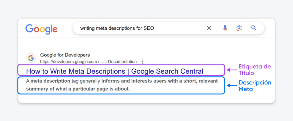 Resultado de búsqueda de Google etiquetado que muestra la etiqueta de título SEO en morado y la meta descripción en azul.