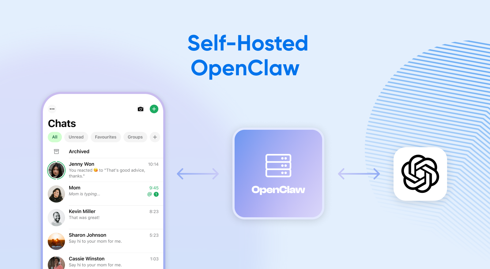 Diagram showing chat interface connected to self-hosted OpenClaw server, which connects to OpenAI logo.Diagram showing chat interface connected to self-hosted OpenClaw server, which connects to OpenAI logo.