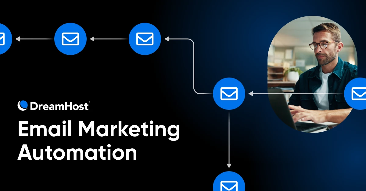 E-mail Advertising Automation: How To Construct Campaigns That Run Themselves