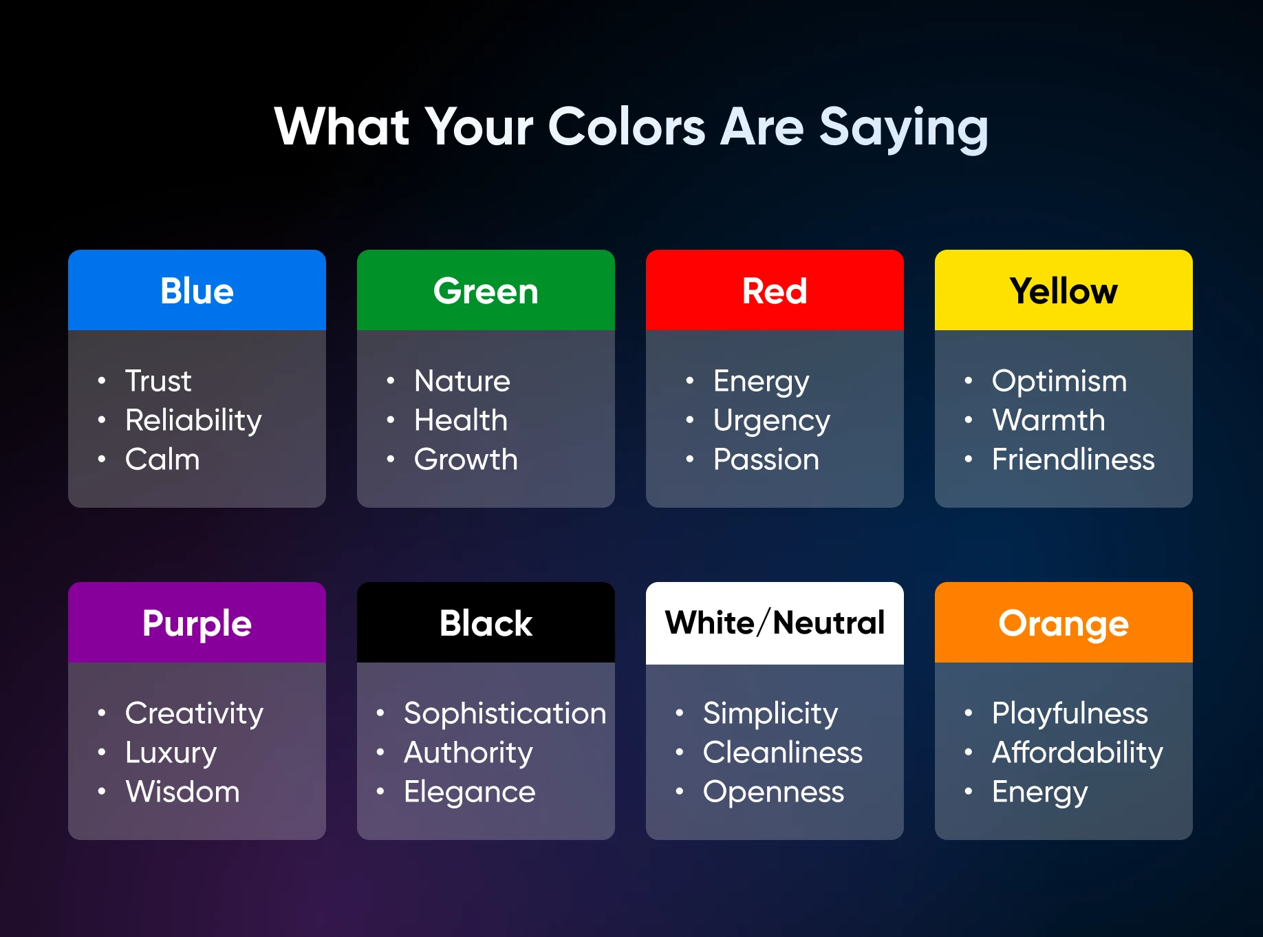 Color psychology chart mapping eight colors to their emotional and psychological brand associations.