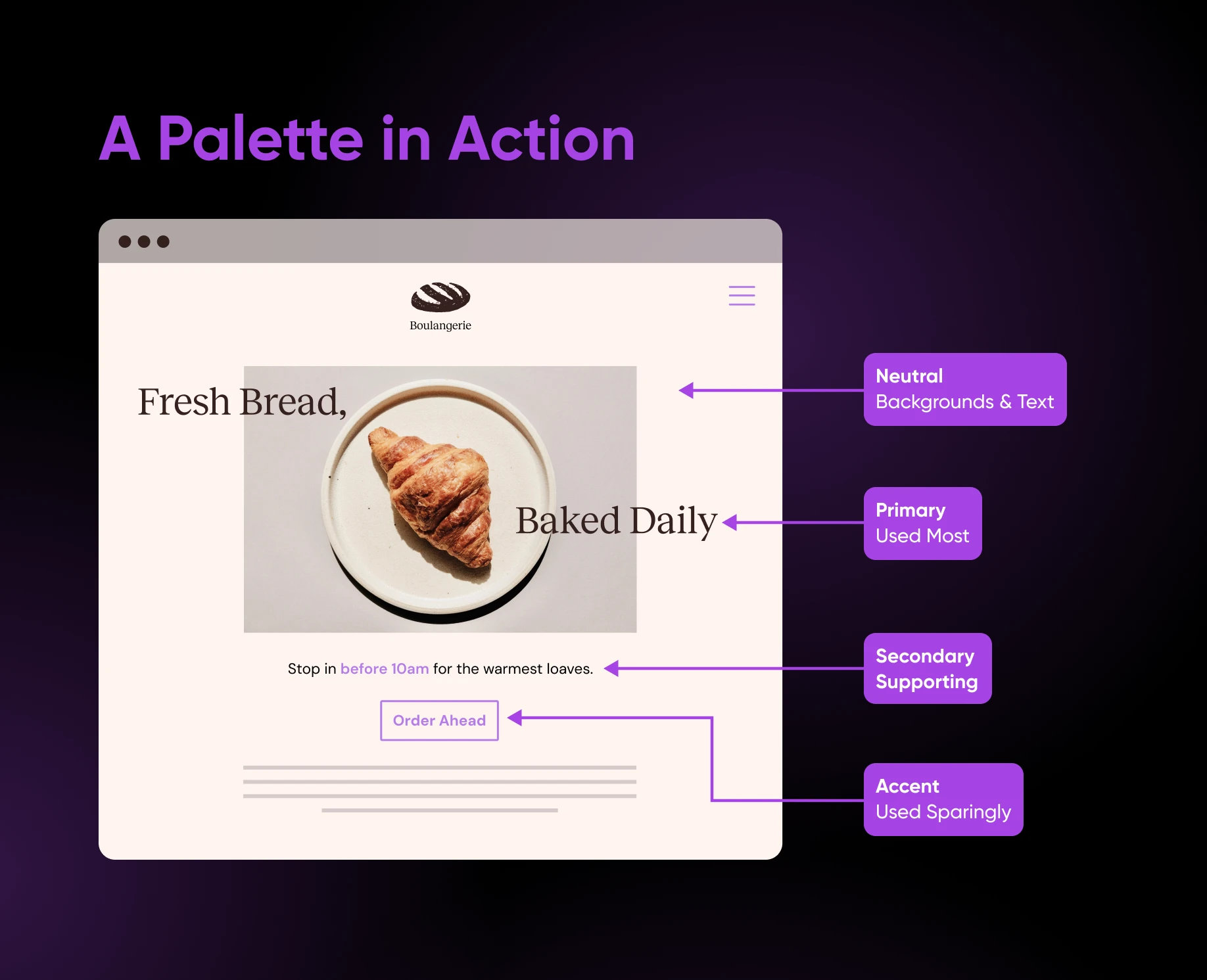 Color palette in use on bakery website showing neutral, primary, secondary, and accent color roles.
