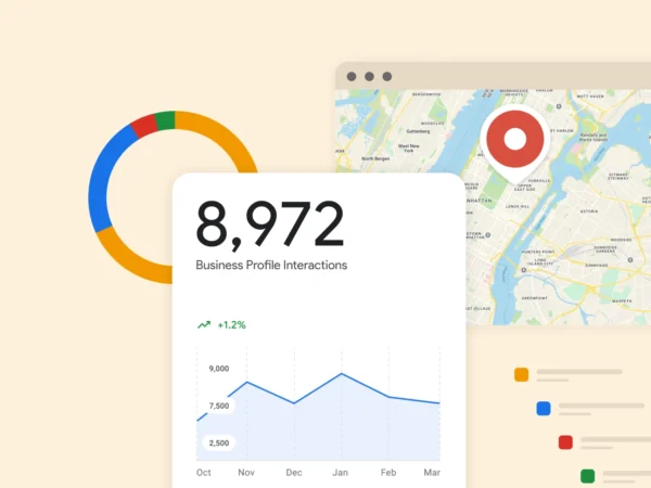 Tracking & Meten van Lokale Prestaties afbeelding