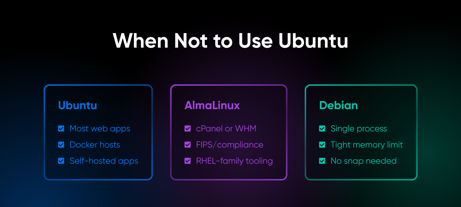 Distribution comparison showing Ubuntu for web apps and Docker, AlmaLinux for cPanel and compliance, Debian for minimal resource use.