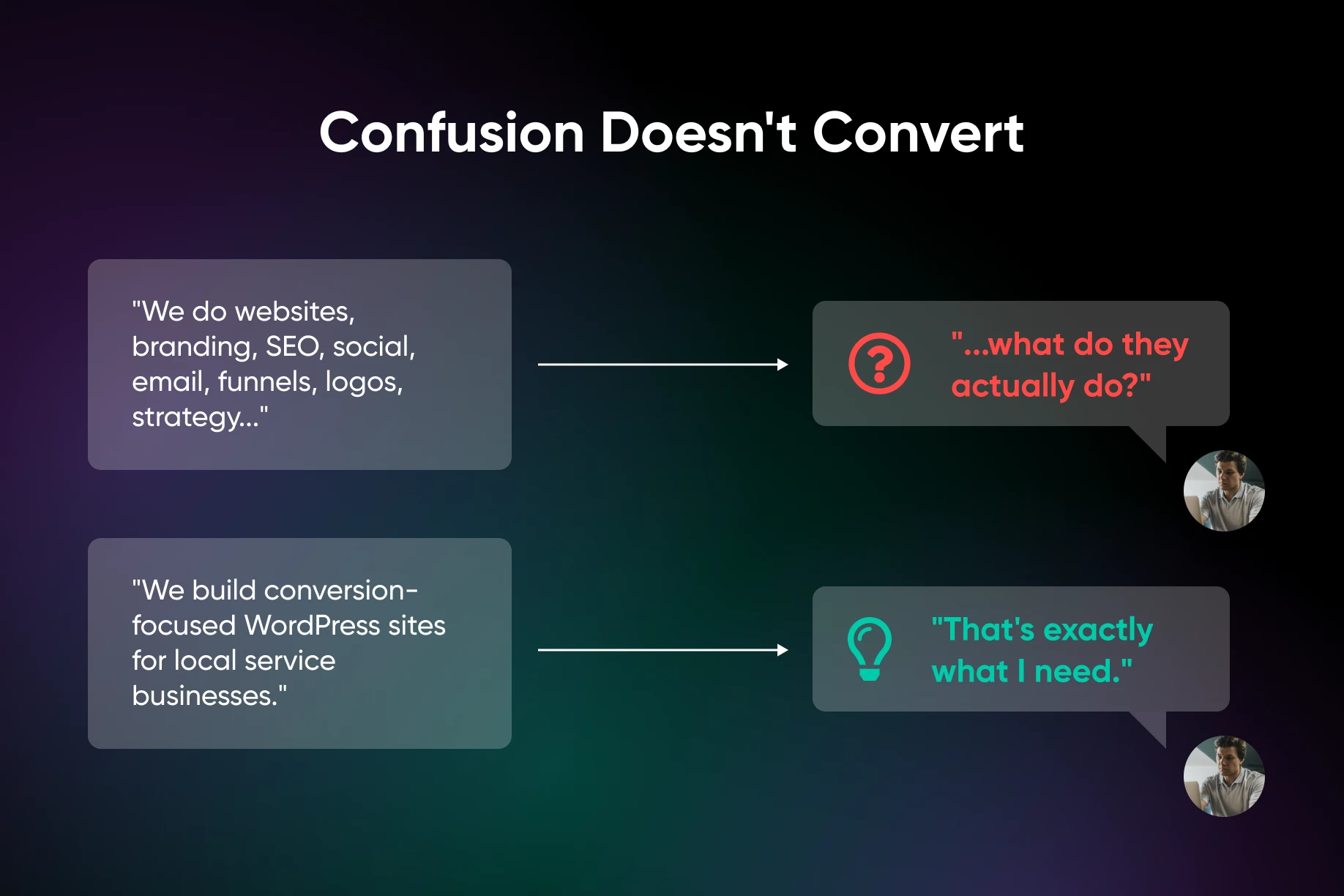 Vague service list confuses prospects about what you do; clear niche focus attracts aligned customers.