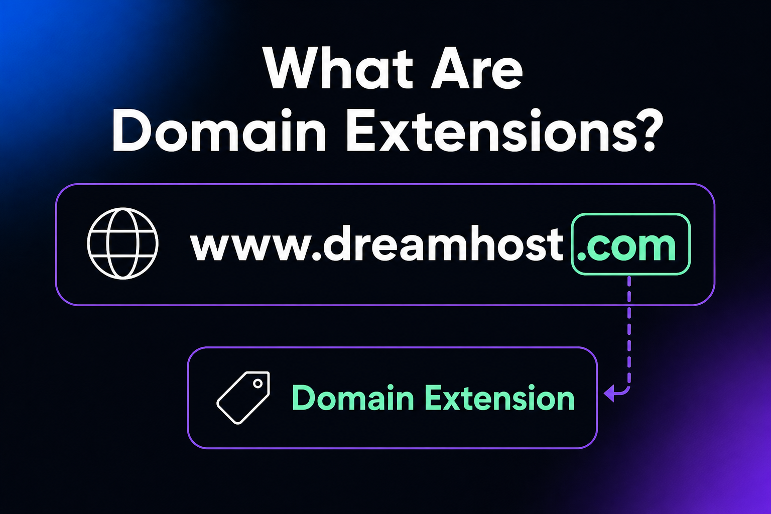 What are domain extensions URL example