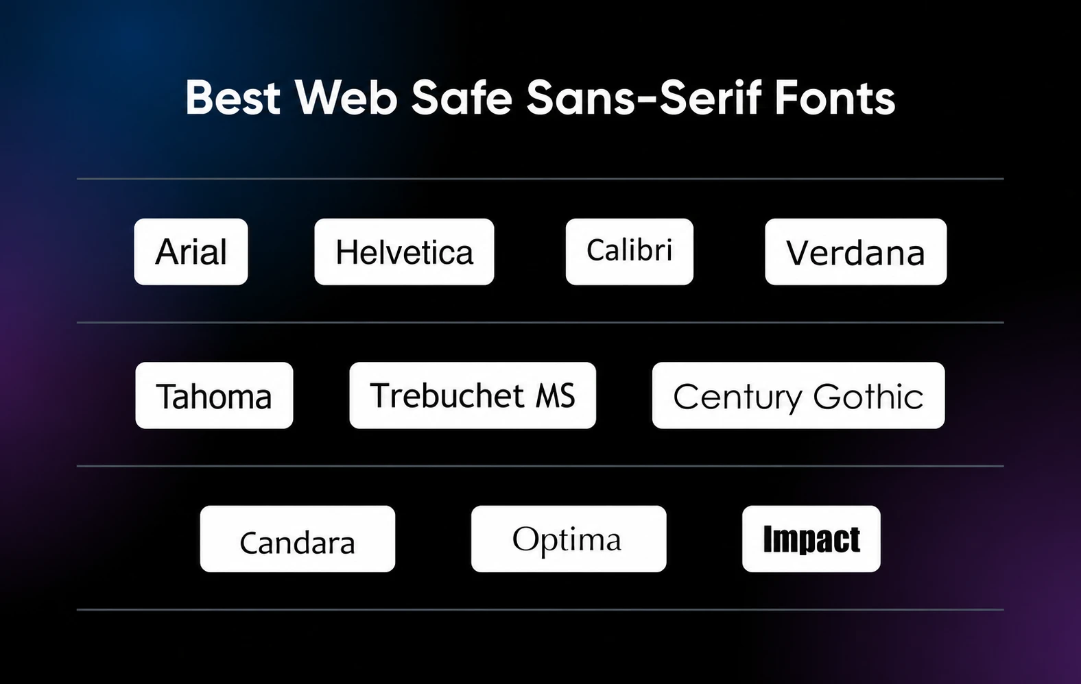 Infographic of best web safe sans-serif fonts including Arial, Helvetica, Calibri, and others.