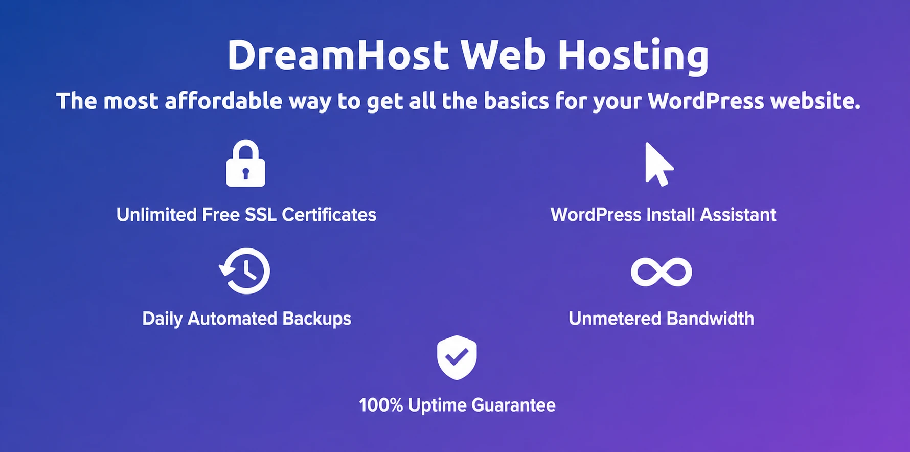 DreamHost shared web hosting features: unlimited free SSL, daily automated backups, WordPress Install Assistant, unmetered bandwidth, 100% uptime guarantee