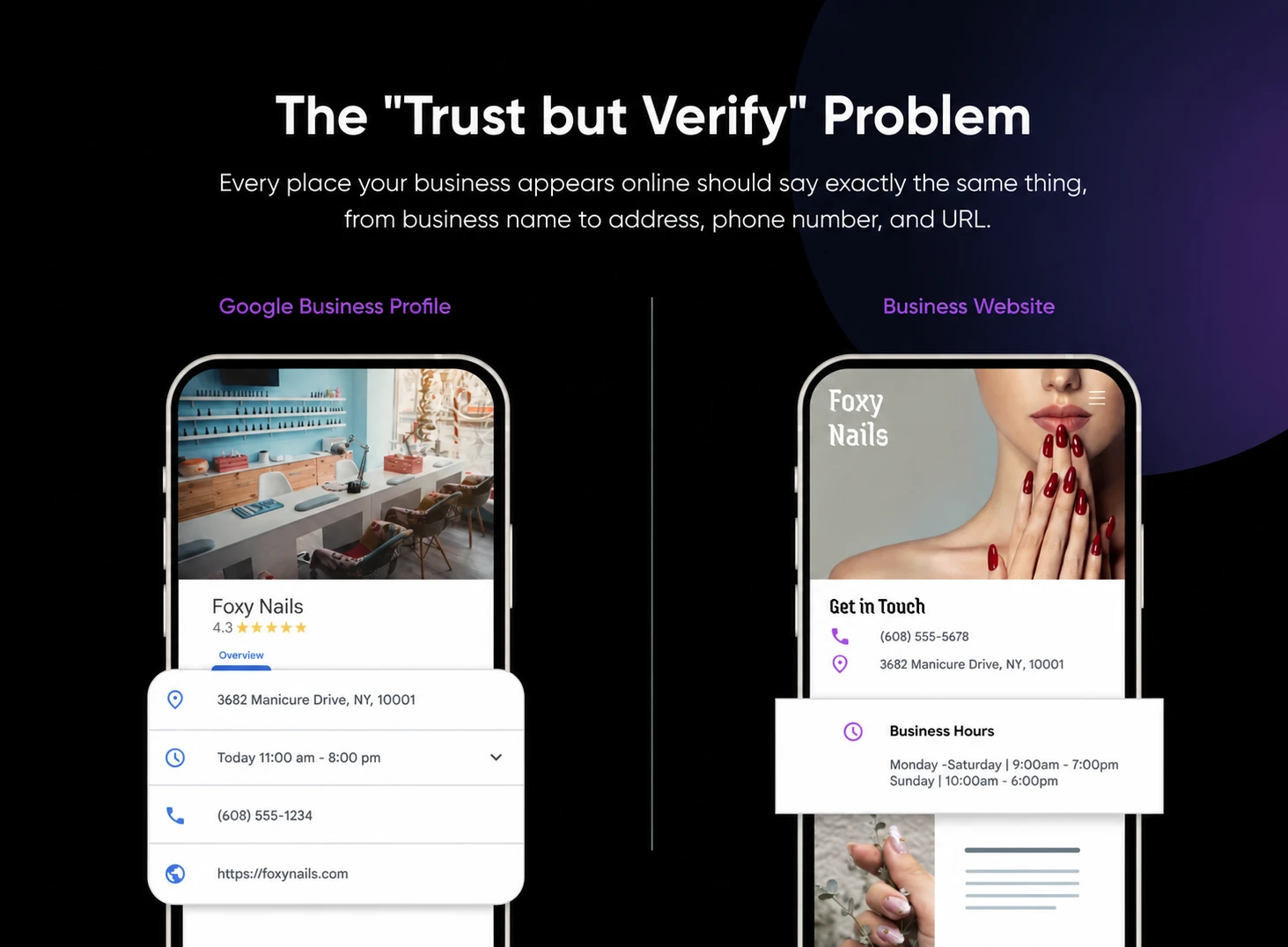 Side-by-side comparison of Foxy Nails’ Google Business Profile and website