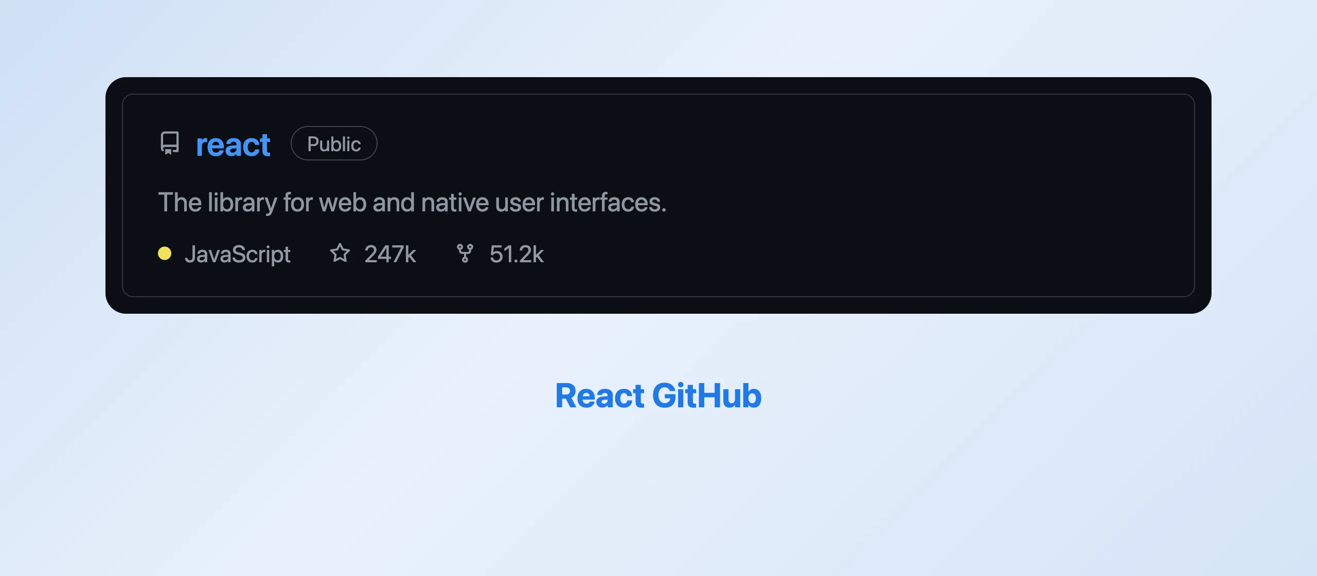 Stat card for the React GitHub repository, tagline "The library for web and native user interfaces,"