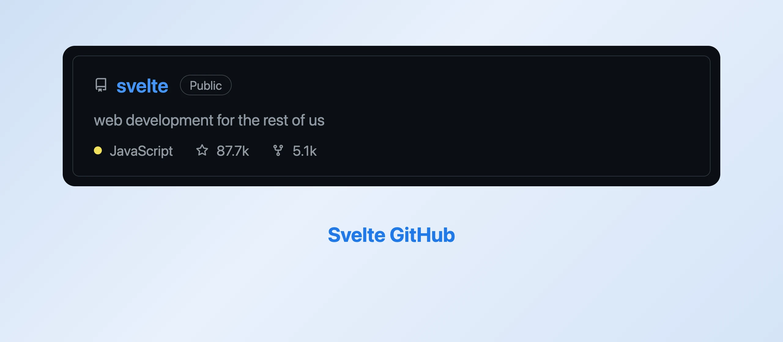 Stat card for the Svelte GitHub repository, tagline "web development for the rest of us,"