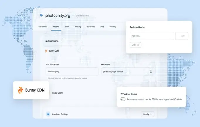 DreamHost об’єднується з bunny.net для прискорення керованого хостингу WordPress