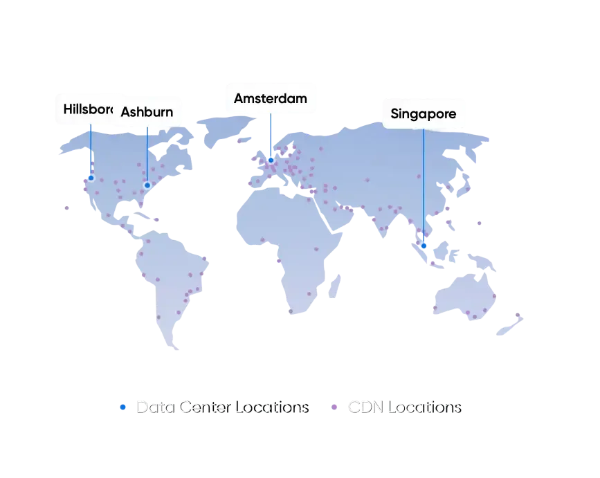 VPS Hosting server upgrade progress bar
