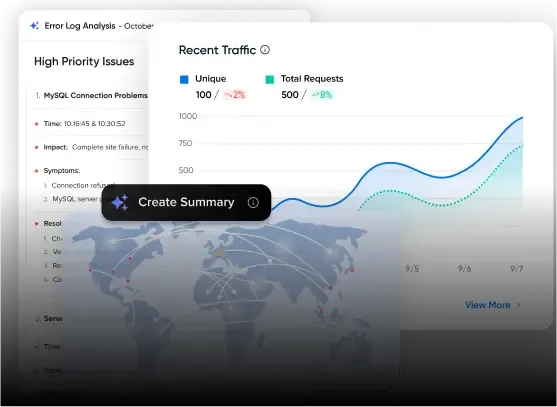 Business or Premier Managed VPS plan options