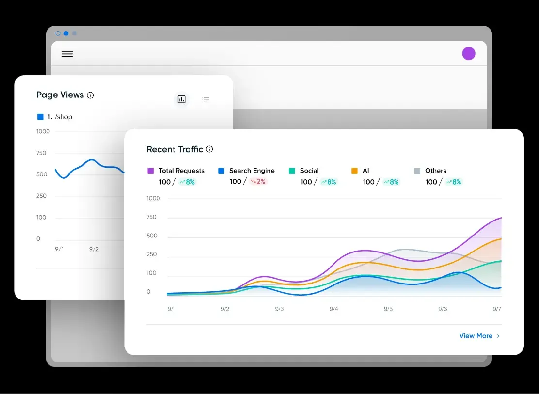 Business or Premier Managed VPS Hosting plan options